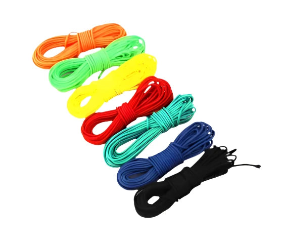D-Loop