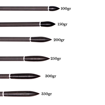 Puntas Roscables, Negro, 12pzas